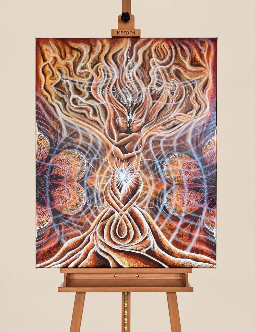The Essence of an Aligned Entanglement is Forever Created and Never Lost